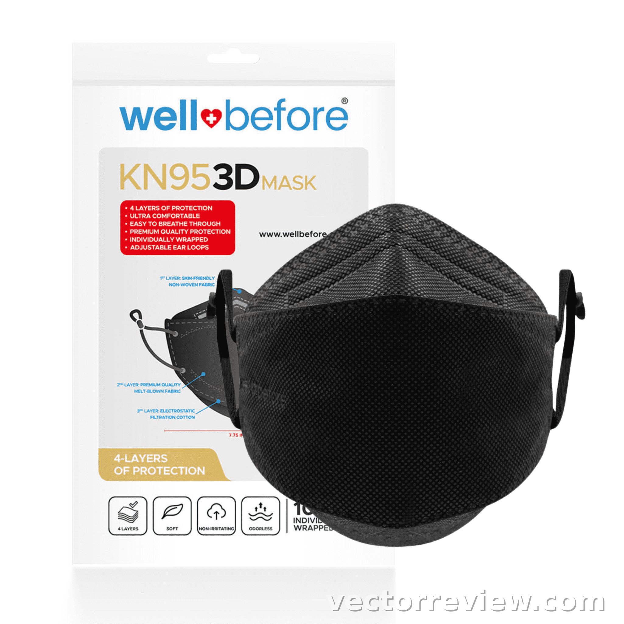 WellBefore KN95 Respirator Face Masks, 4-Layer Protection, Black, Small ...