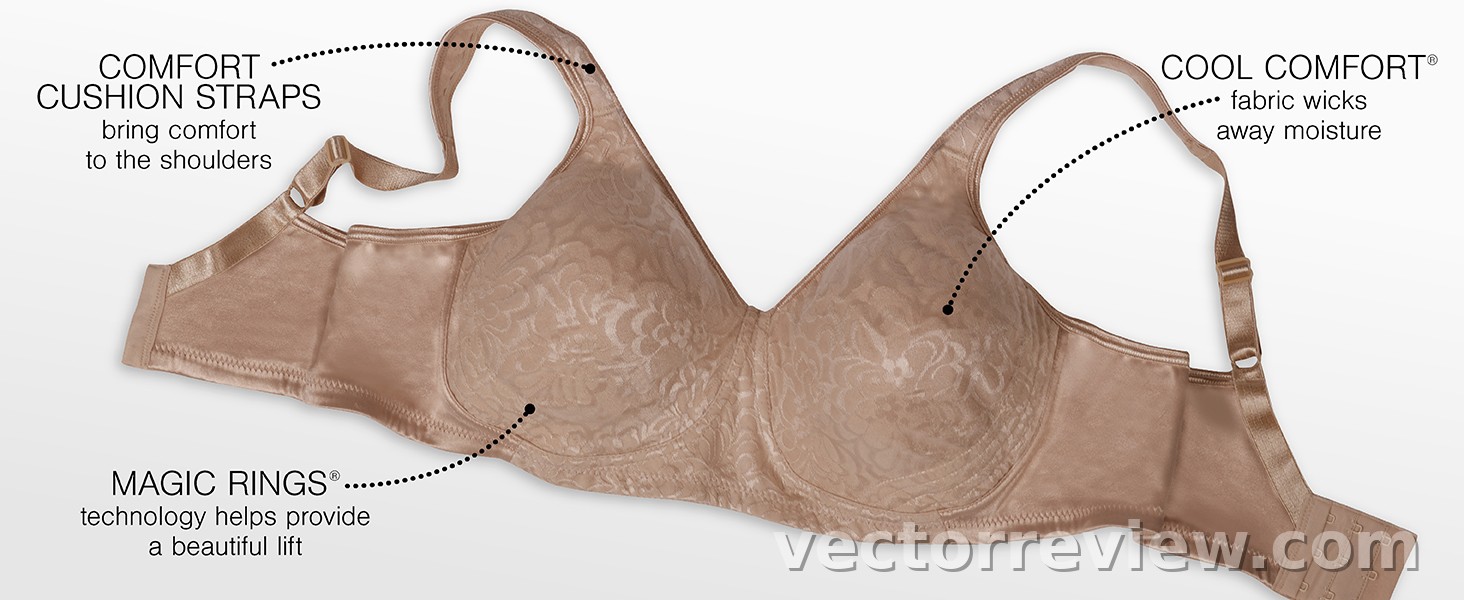 PLAYTEX Women's 18-Hour Wireless 4745, Ultimate Lift Full-Coverage Bra ...