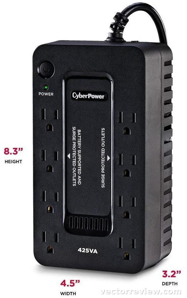 CyberPower ST425 review
