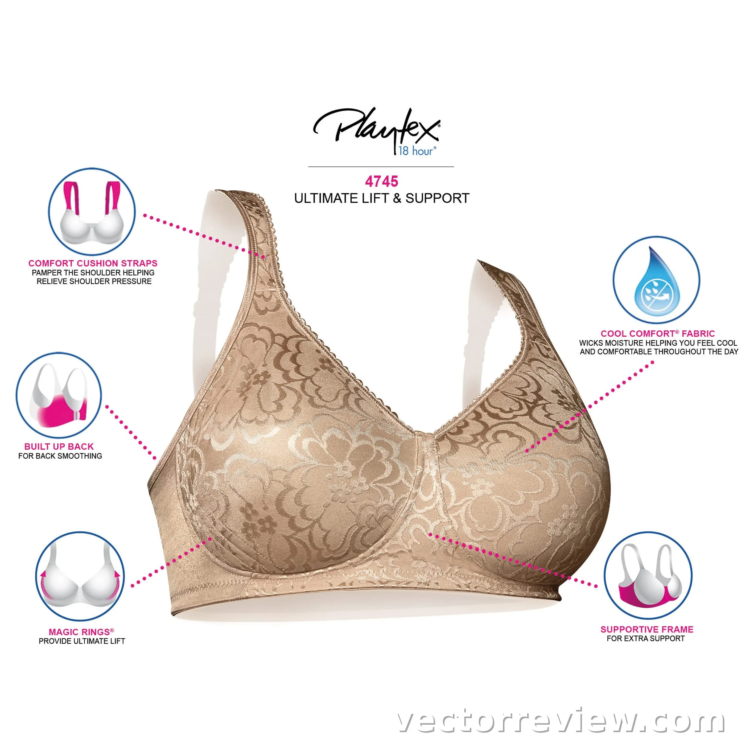 PLAYTEX Women's Wireless Bra review