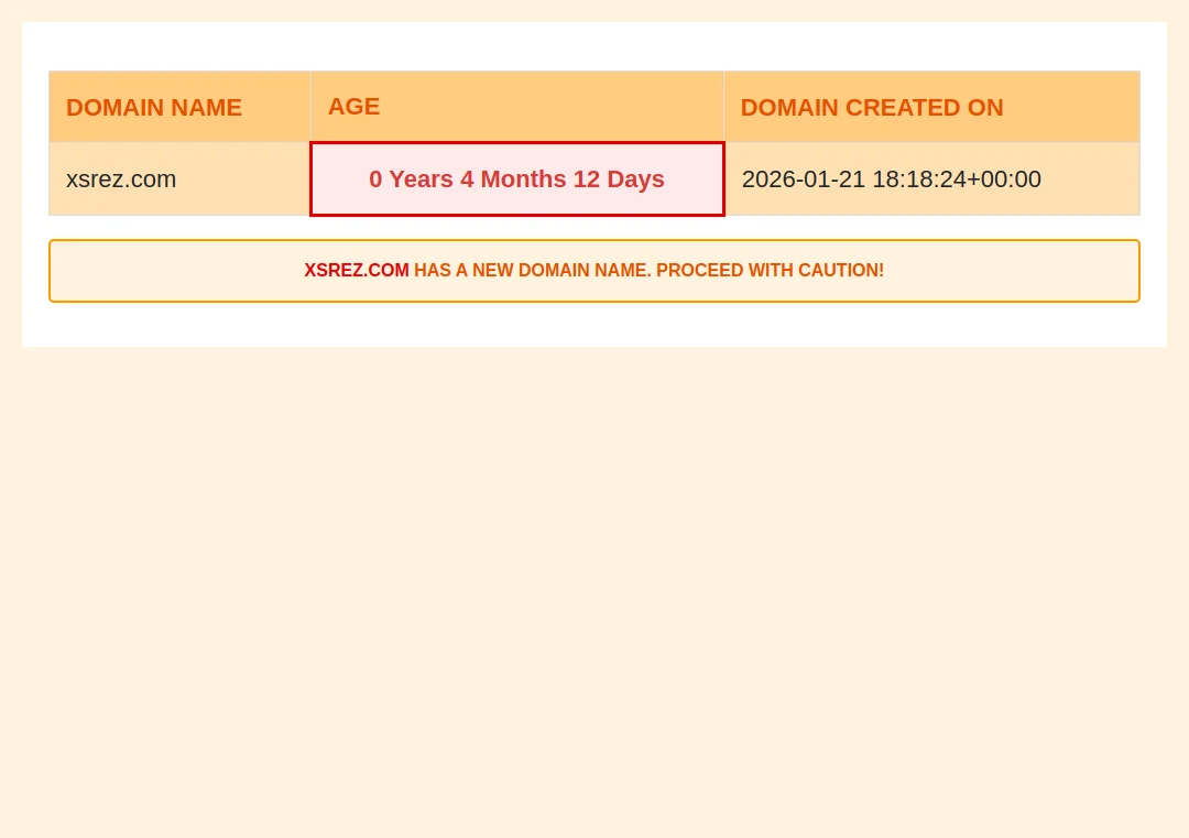 Domain age alert for xsrez.com showing it was created 0 years 4 months 12 days ago