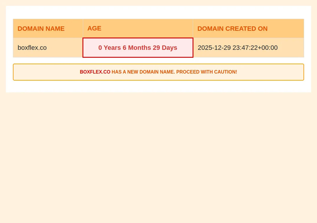 Domain age warning for Boxflex.co showing the site is only a few months old