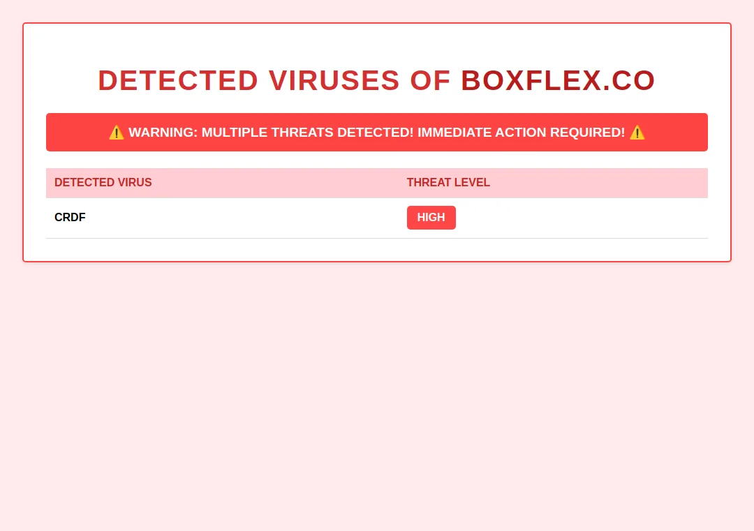 Security scan result for Boxflex.co indicating possible malware