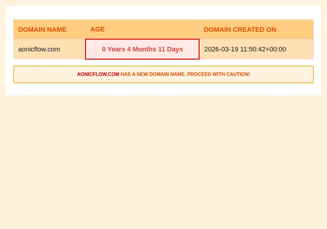 Domain age alert for aonicflow.com