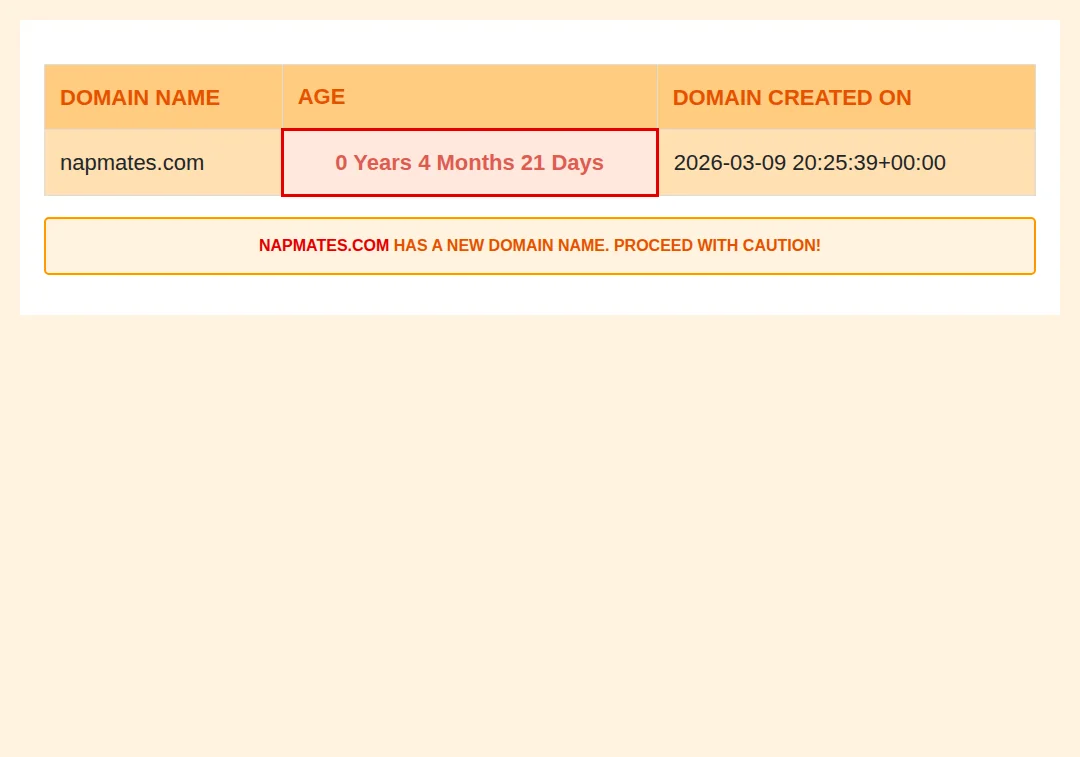 Napmates.com domain age alert showing the site is only 0 years 4 months 21 days old