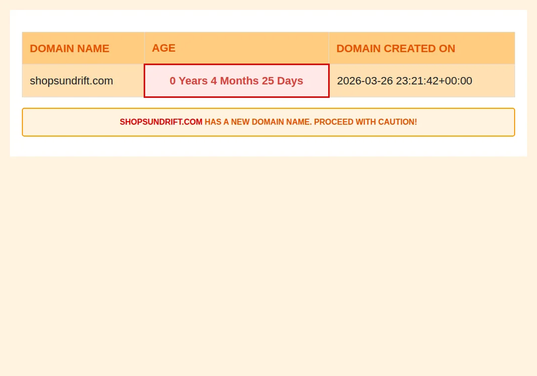 Domain age warning for shopsundrift.com