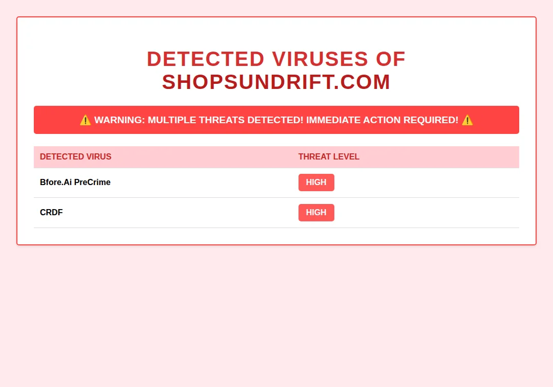 Malware alert for shopsundrift.com