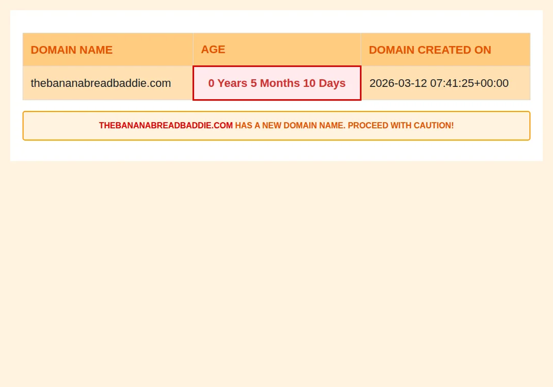 Domain age alert for thebananabreadbaddie.com showing only 5 months old