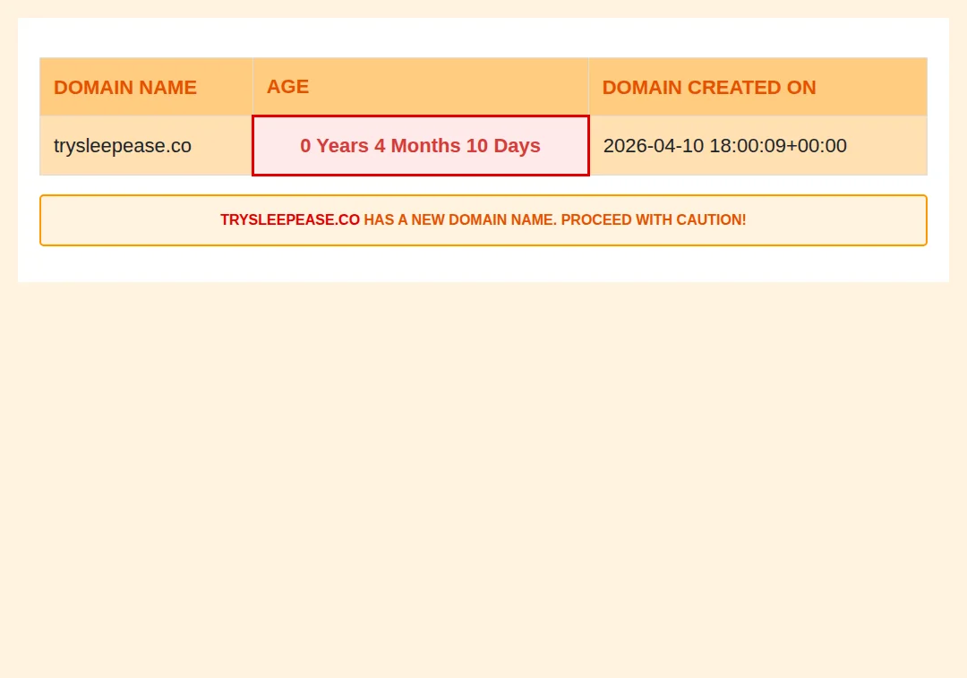 Domain age alert for trysleepease.co