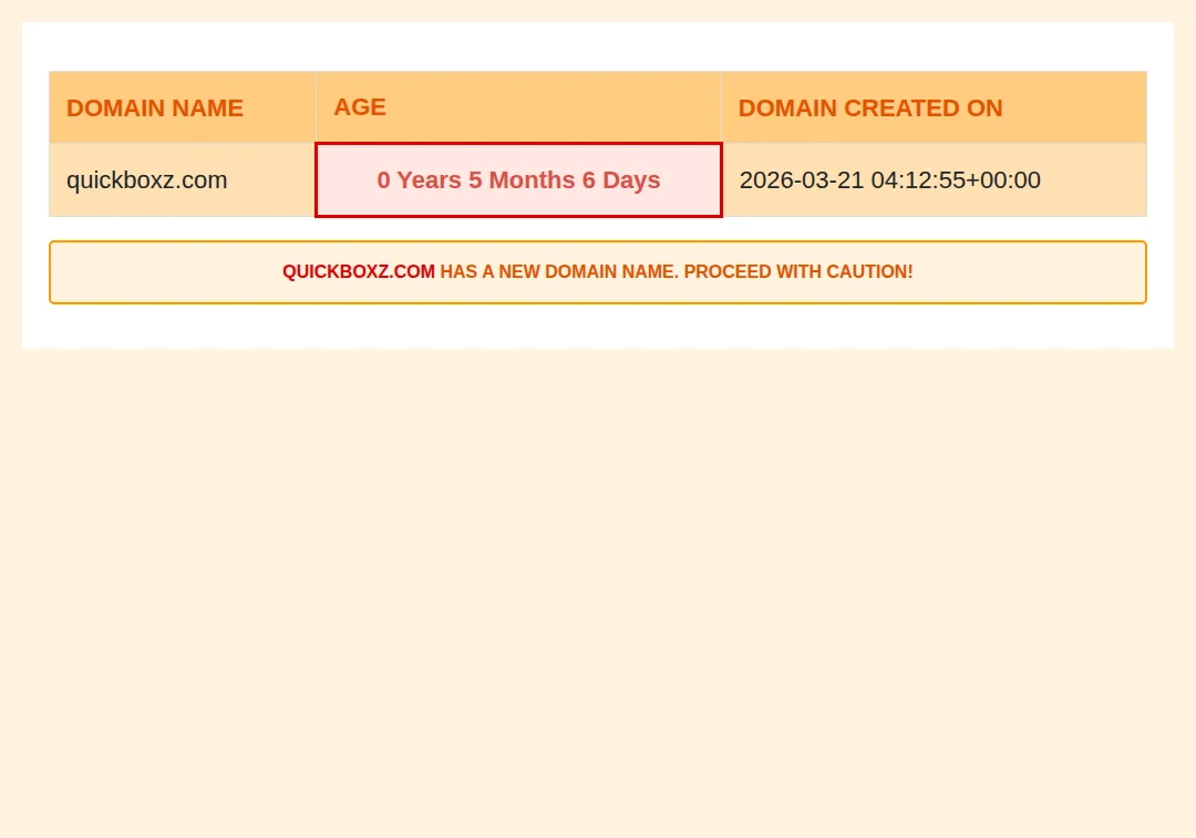 Domain age alert for quickboxz.com